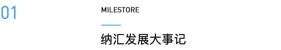 一色桃子在线播放廠家發展曆程