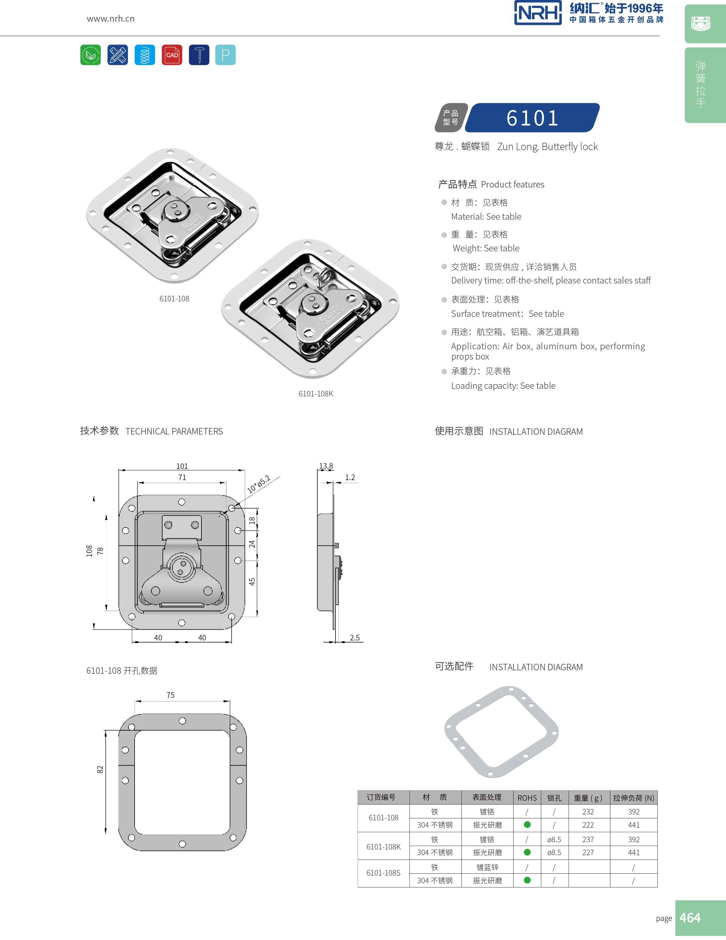 蝶鎖箱扣6101-108K三輪車鎖扣_燒烤箱鎖扣_NRH一色桃子中文字幕箱扣 