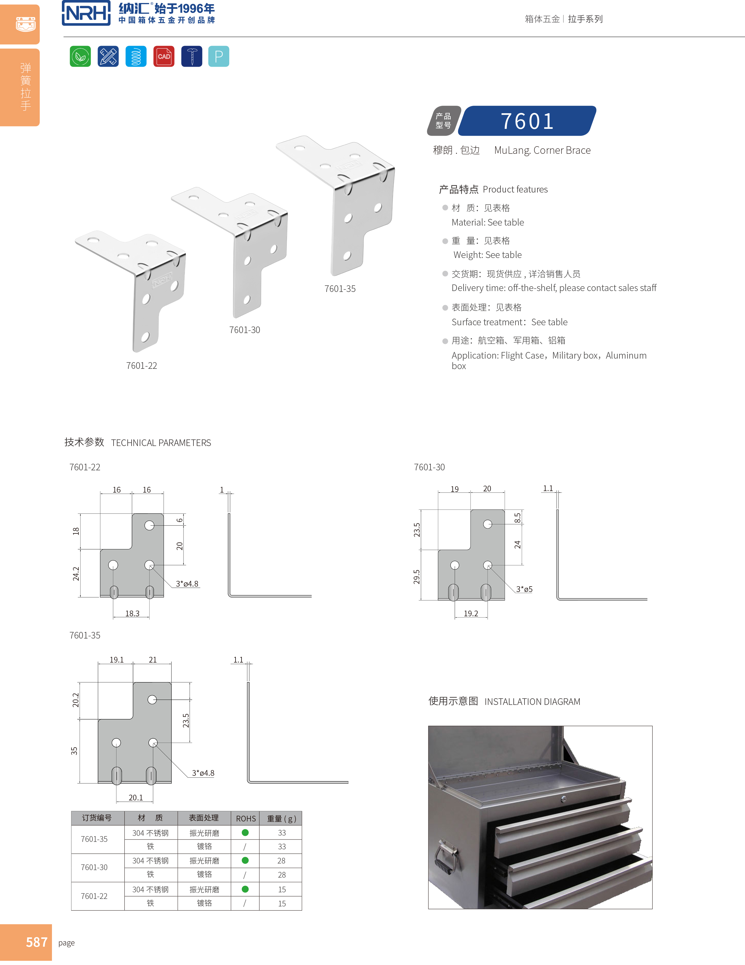 包邊7601-22箱包五金護角_直角三角護角_NRH一色桃子中文字幕包邊 