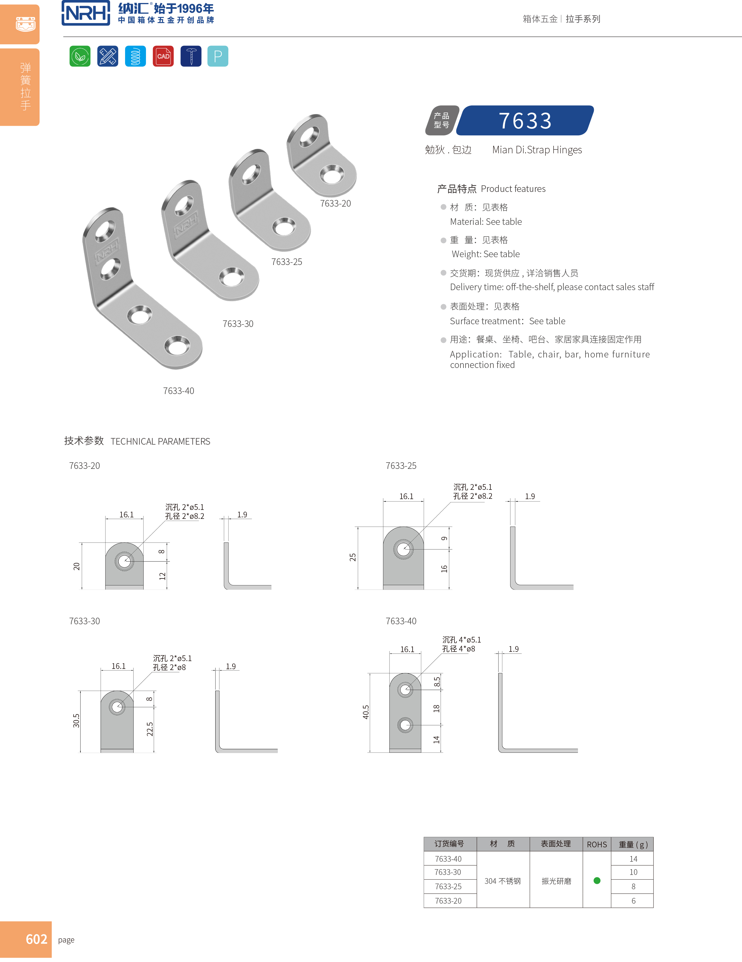 包邊7633-20工具箱包角_直角三角護角_NRH一色桃子中文字幕包邊 