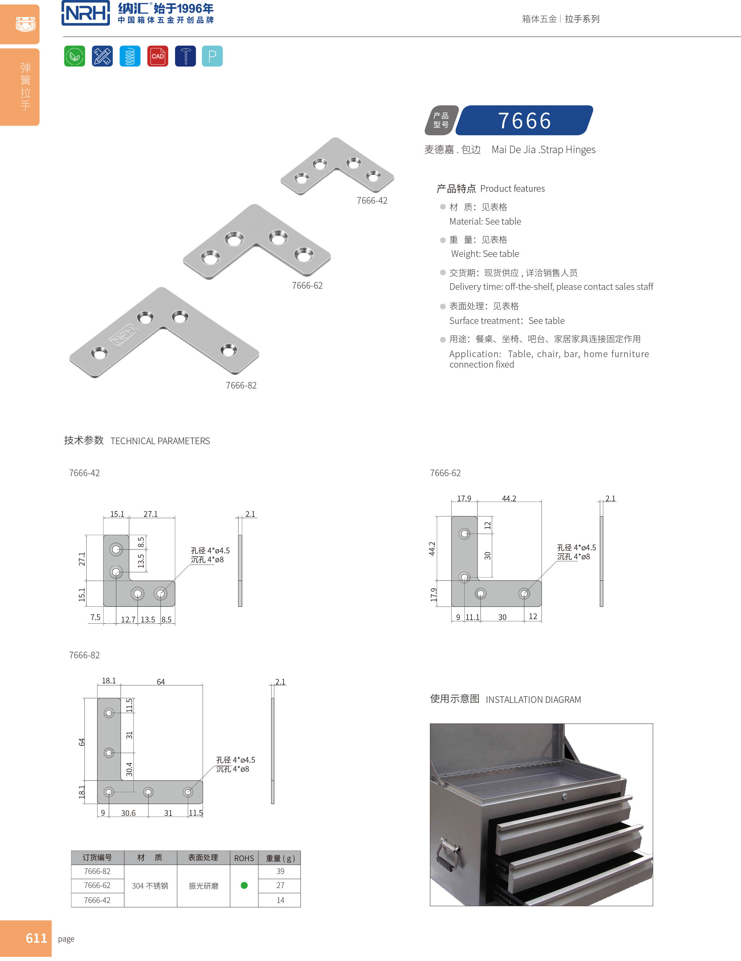 包邊7666-42工具箱角碼_不鏽鋼包角_NRH一色桃子中文字幕包邊 