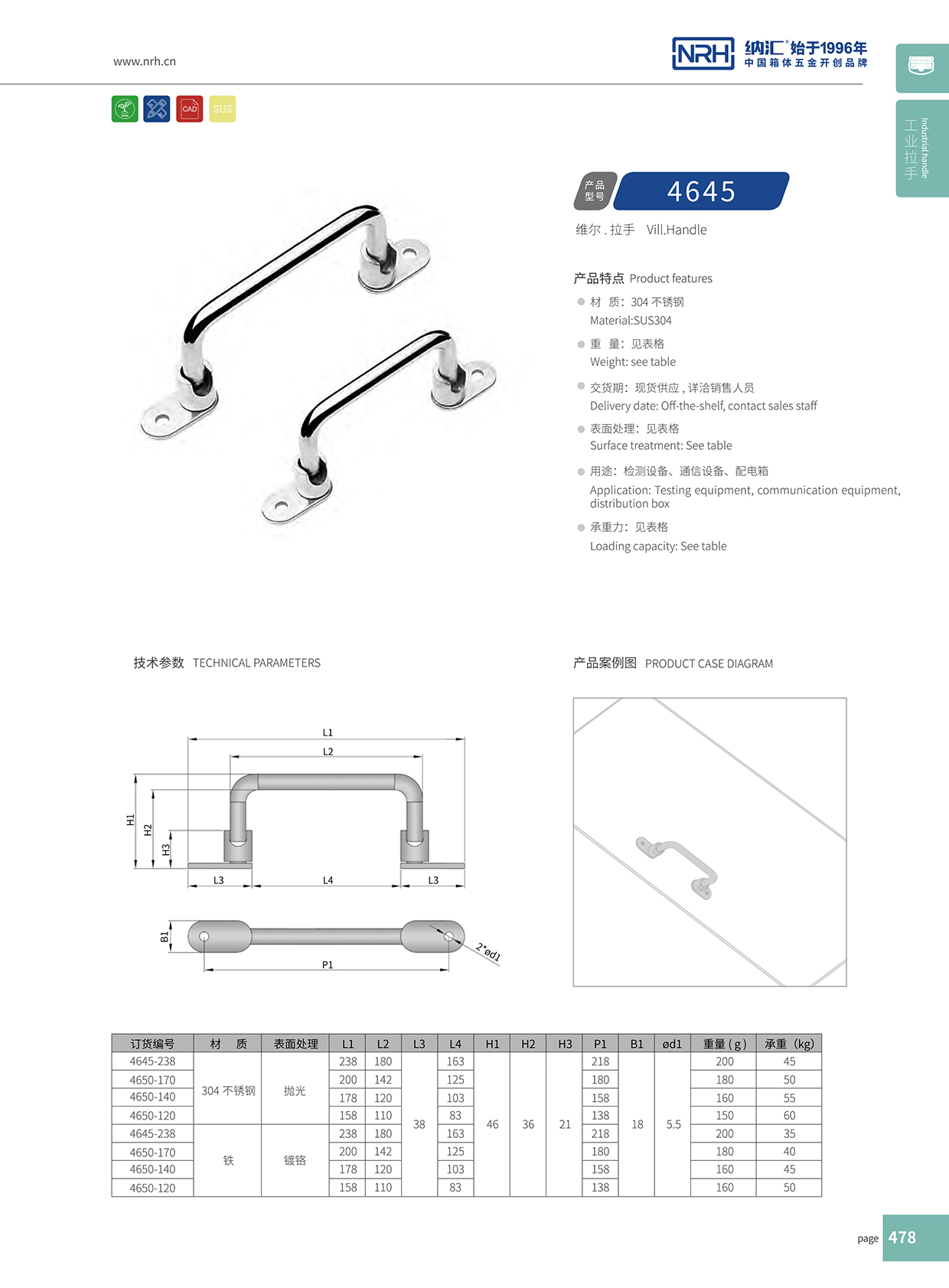 一色桃子中文字幕/NRH 4645-110 機電箱提手