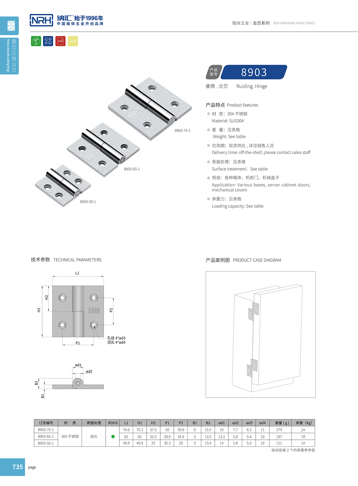 一色桃子中文字幕/NRH 8903-65-1 LED展示箱鉸鏈