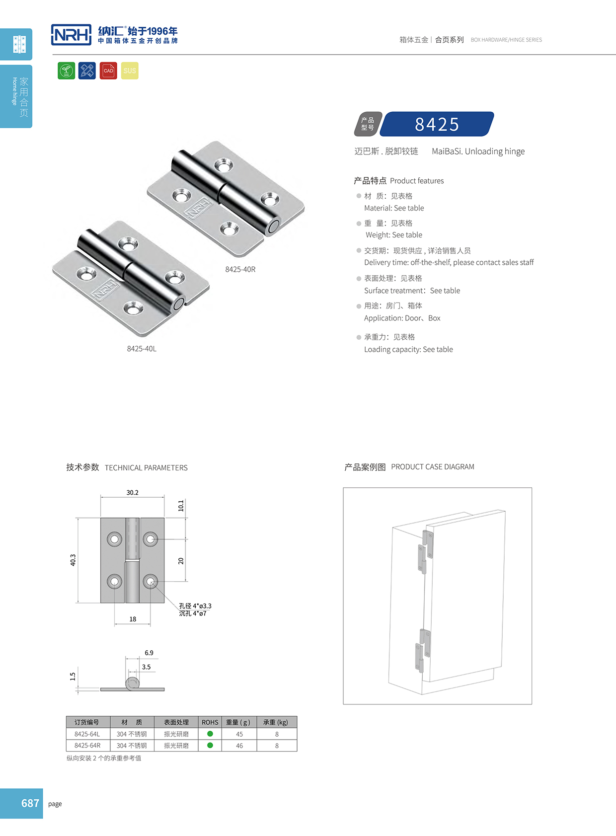 一色桃子中文字幕/NRH 8425-64-Z 電箱鉸鏈