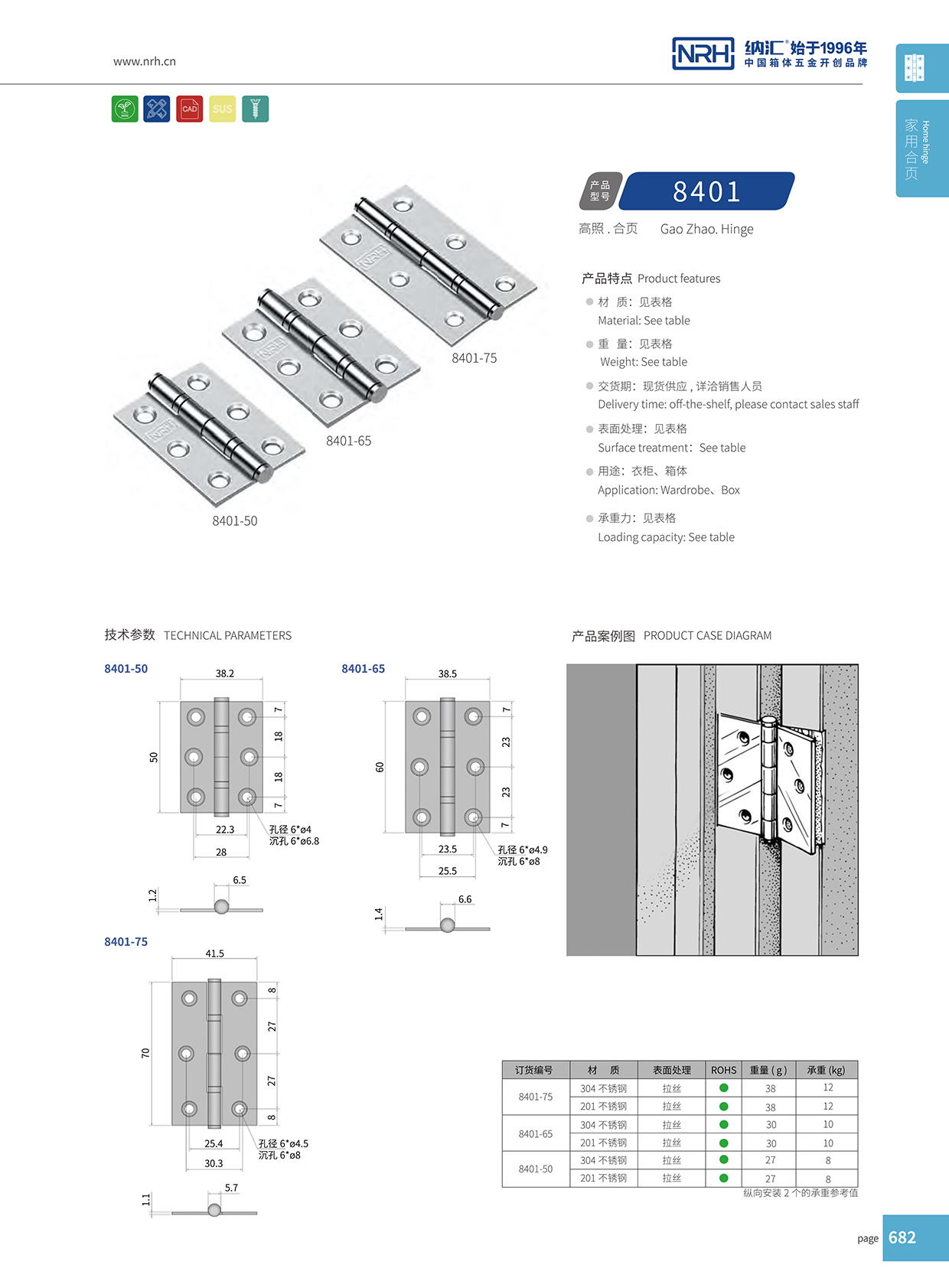 一色桃子中文字幕/NRH 8401-100-75-16 櫃門用不鏽鋼一色桃子成人片免费观看